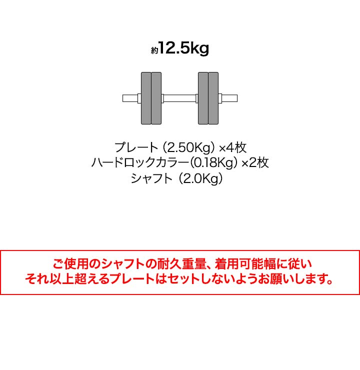 1年保証 ダンベルセット用 2.5kg プレート 2個セット ウエイト 1年保証 ダンベルセット用 2.5kg プレート 2個セット ウエイト