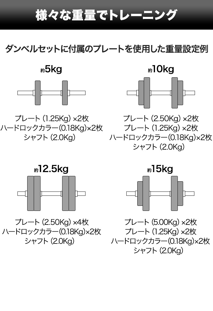 楽天市場】可変式ダンベル 10kg 15kg 20kg 25kg 2個セット ダンベル アジャスタブルダンベル 可変式ダンベル 合計 20kg  30kg 40kg 50kg バーベル シャフト付き プレート 調節可能 鉄アレイ 筋トレ 筋肉 男性 女性 ウェイト トレーニング エクササイズ  フィットネス 