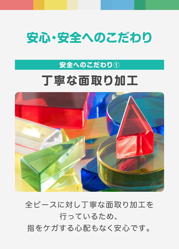 RiZKiZ アクリル積み木 23ピース 知育 透明 クリア 樹脂