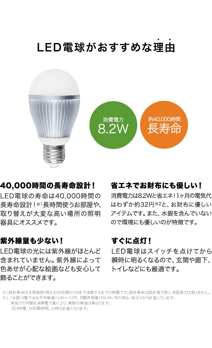 1年保証 電球 LED電球 led E26 2.4GHz無線式リモコン対応 8.2W / 860lm