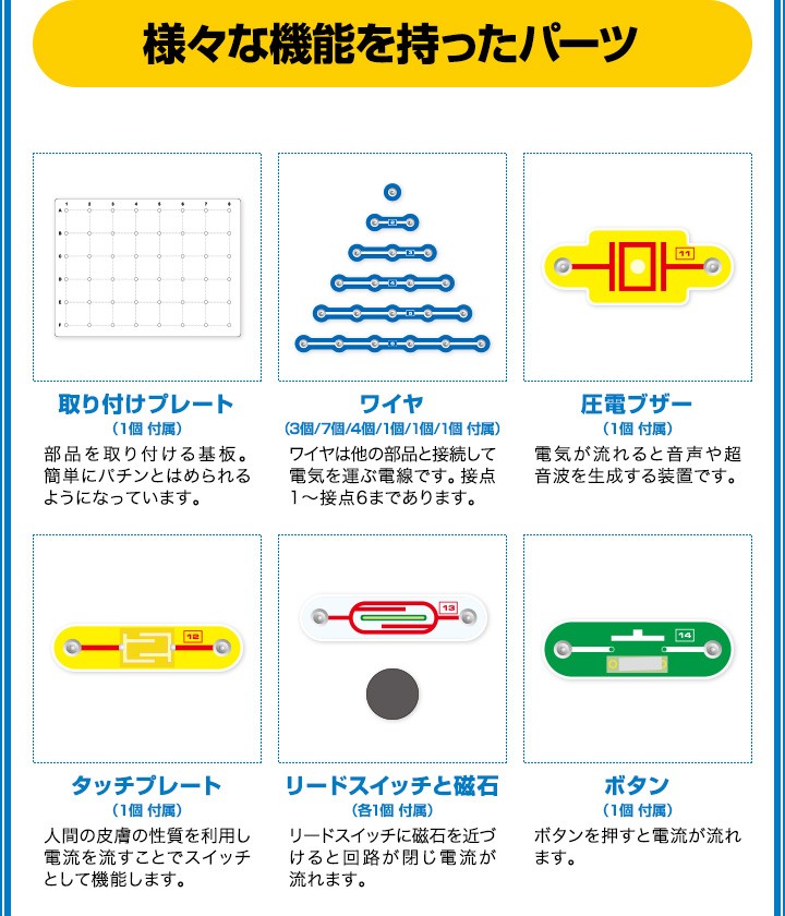 Rizkiz 回路パズル おもちゃ はんだ付け不要 イラスト付 ブロッ 入門 実験数1通り 日本語ガイド 電子キット 電子回路 電気 21人気新作 実験数1通り