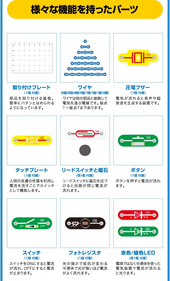 電子ブロック 回路パズル 電子回路 おもちゃ 中級 390通り 知育玩具 ブロック パズル 電子玩具 電気 学習 理科 実験 誕生日 プレゼント Rizkiz 送料無料 Ys A マックスシェアーヤフー店 通販 Yahoo ショッピング