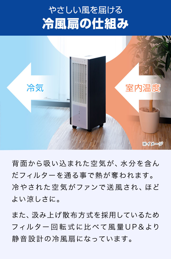 冷風扇 Amazon | 冷風機 冷風扇 冷風扇風機 強力【強力冷感・400万