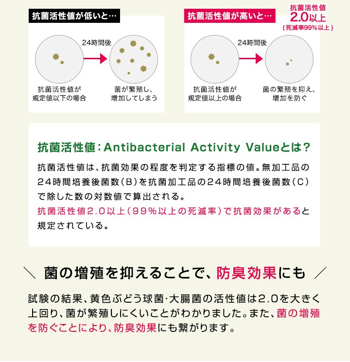 クッション マタニティクッション 産後クッション U字 座布団 床ずれ防止 痔 円座 円形 丸型 妊婦 出産 術後 手術後 革 レザー 腰痛 サポート  在宅勤務 送料無料 :ys-a15232:L-DESIGN - 通販 - Yahoo!ショッピング