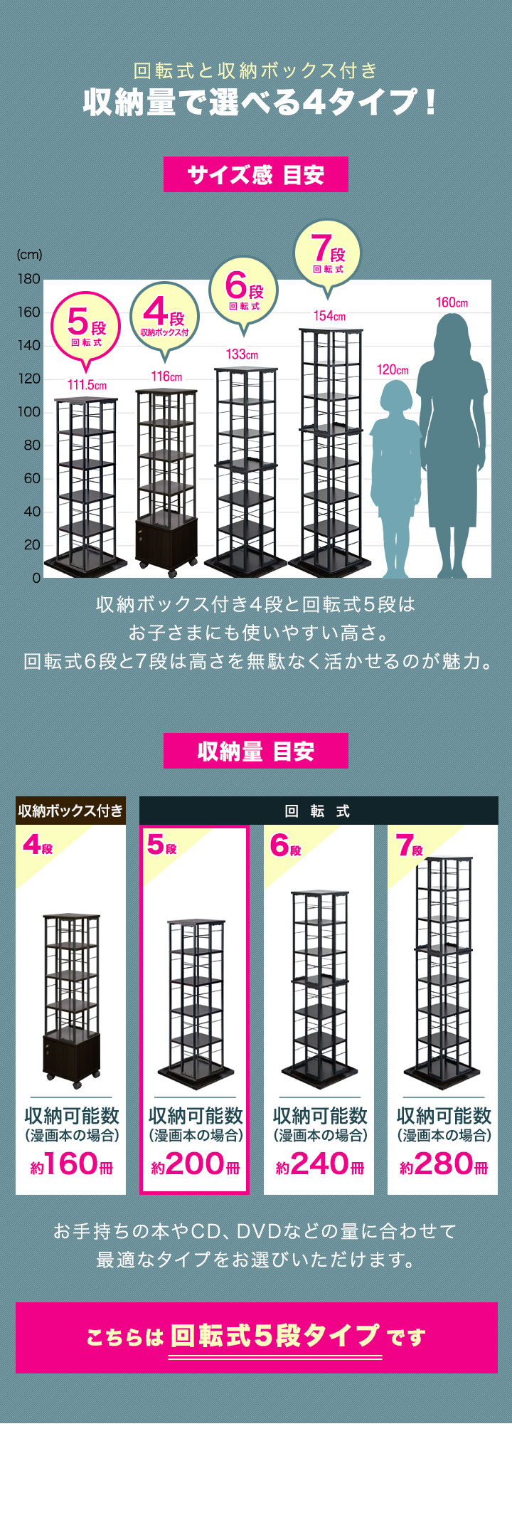 木製 円柱型 本棚 5段 高さ約160cm 幅約40cm 木製 円柱型 本棚 5段 高さ約160cm 幅約40cm - メルカリ