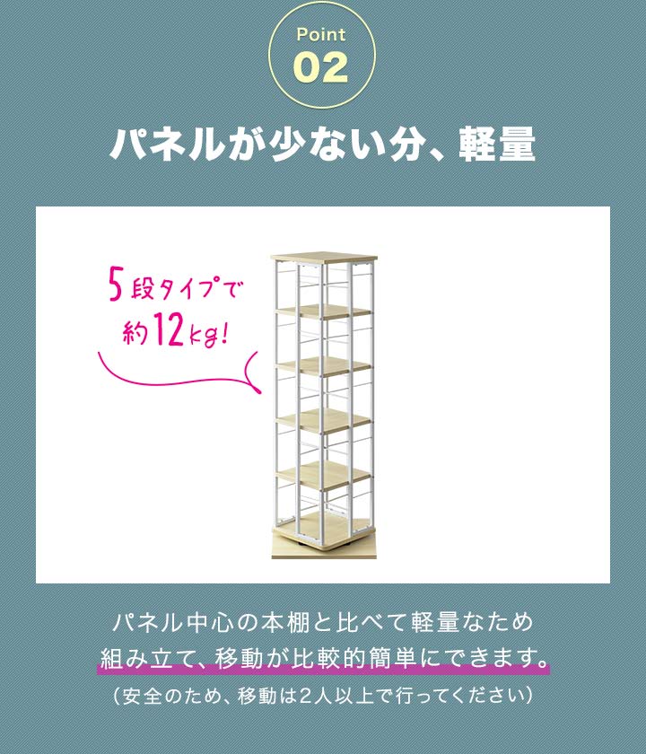 1年保証 本棚 回転 5段 スリム 大容量 回転式本棚 幅40×40cm 高さ111.5