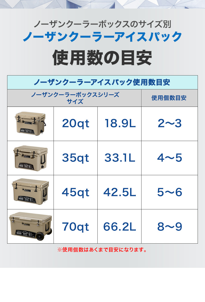 フィールドコア、42.5Lクーラーボックス！ FIELDOOR（フィールドア） クーラーボックス 大型 42.5L 45QT クーラー