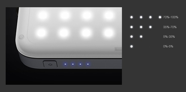 Lumenaプラス ルーメナープラス ランタン アウトドア Led ランタン 充電式 おしゃれ コンパクト 防災 1800ルーメン モバイルバッテリー機能 Ledライト 送料無料 Ys A L Design 通販 Yahoo ショッピング