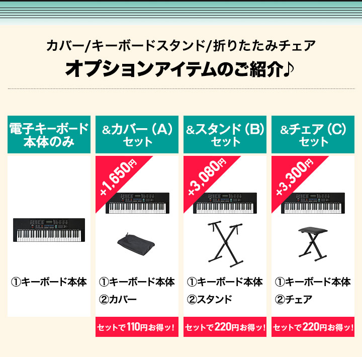 ヤフー1位 電子キーボード 61鍵盤 電子ピアノ 初心者 おすすめ 鍵盤