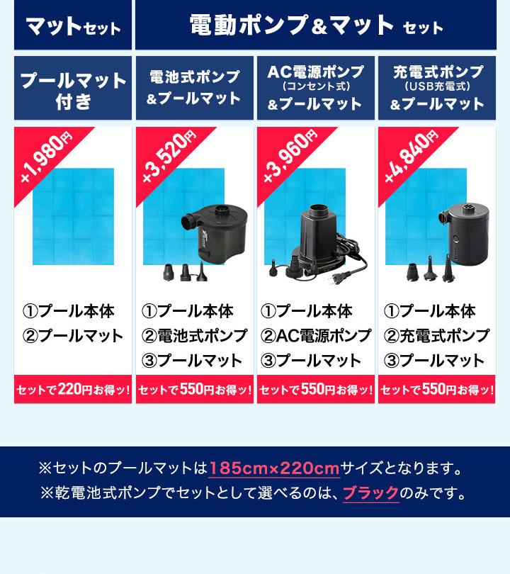 ビニールプール 日よけ 屋根付きプール 2.1m 大型 家庭用 プール 幅