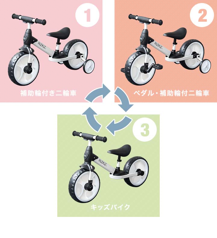 1年保証 キッズバイク 補助輪付き 二輪車 子供用 3in1 2歳から 6歳 