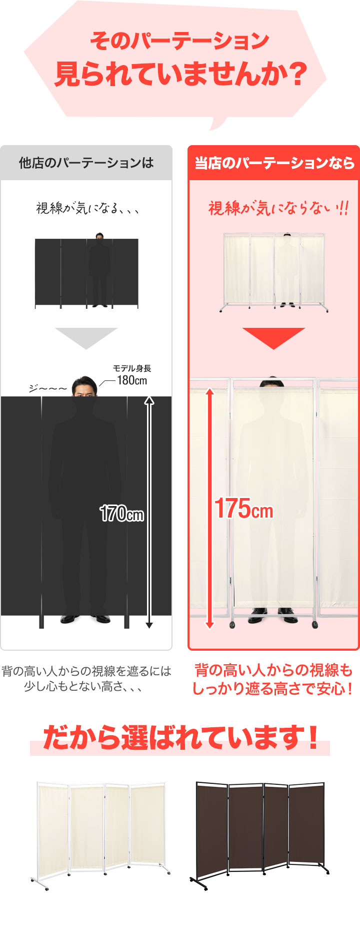 1年保証 パーテーション 間仕切り 可動式 高さ183cm 4連 キャスター脚