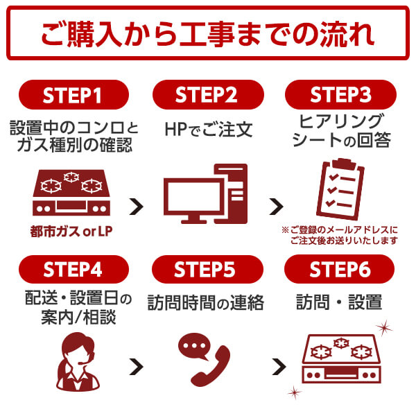 ビルトインガスコンロ 工事費込み メーカーおまかせ プロパンガス用 ホーロー天板   横幅60cm｜maxzen｜06