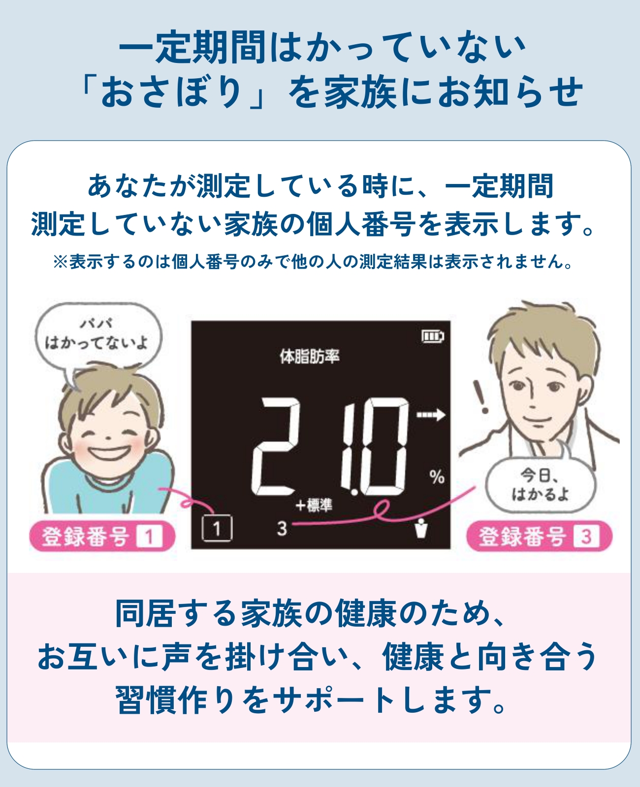 TANITA（タニタ） 体組成計 体重計 BC-332L-WH 白 スマホ連動 アプリ