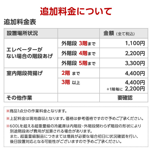 冷蔵庫 93L 一人暮らし 収納 アイリスオーヤマ IRIS OHYAMA アイリス メーカー直送 設置不可 IRJD-9A-W ホワイト 右開き | IRIS OHYAMA | 11