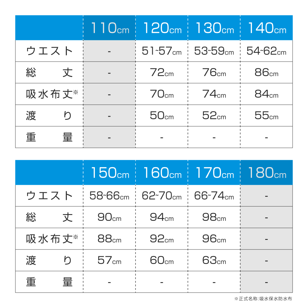 吸水 おねしょズボン 小学生 長ズボン 120 ロングパンツ おねしょパンツ 併用 防水布付 シーツ 男女兼用 日本製 120cm はれパン 吸水ズボン 送料無料 |  | 15