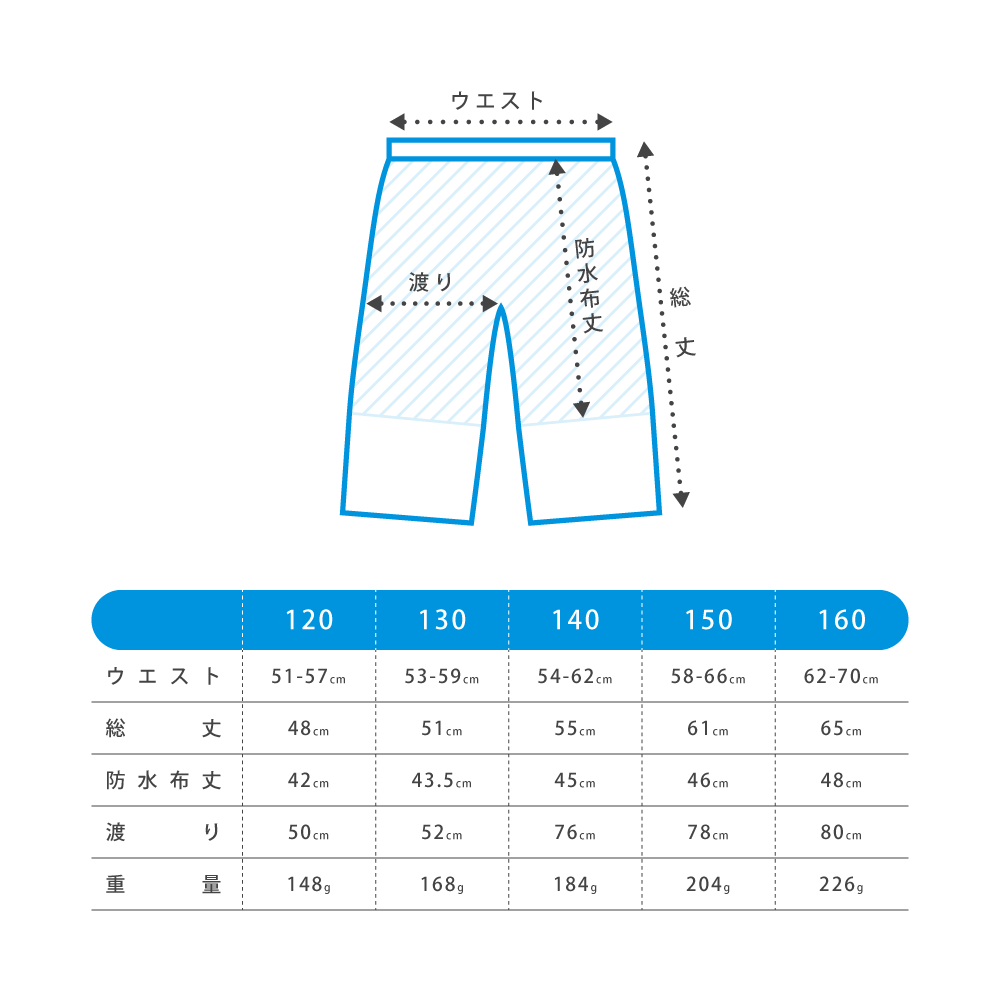 おねしょズボン 小学生 半ズボン 160 ハーフパンツ おねしょパンツ 併用 防水布付 シーツ 男女兼用 日本製 160cm はれパン サイドラインパンツ 送料無料｜mayfeel｜10