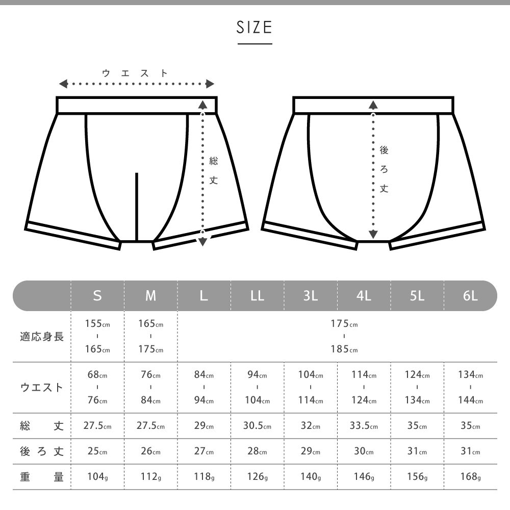 失禁パンツ 男性用 尿漏れパンツ メンズ ボクサーパンツ 大容量タイプ 尿失禁 防水 日本製 吸水パンツ はれパン 80 100cc 5Lサイズ メール便送料無料｜mayfeel｜16