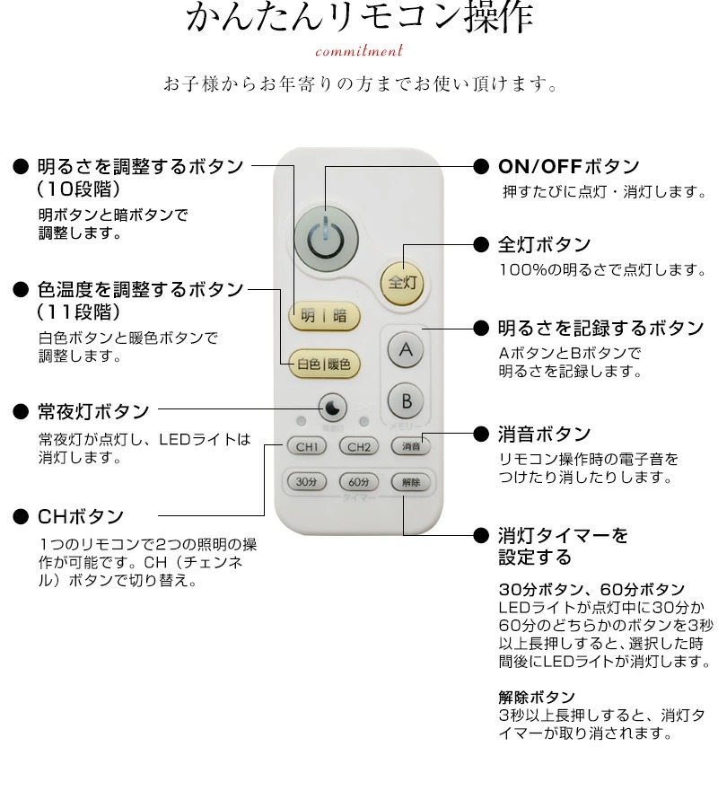 MASTERPIECE（村上工作所） シーリングライト LED 照明器具 シンプル