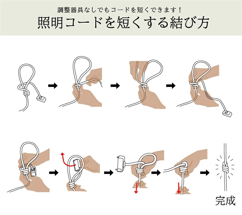 保証について