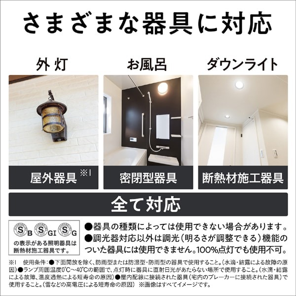 パルック 4個セット パナソニック 温白色 LED電球 7W 60W相当 : 照明