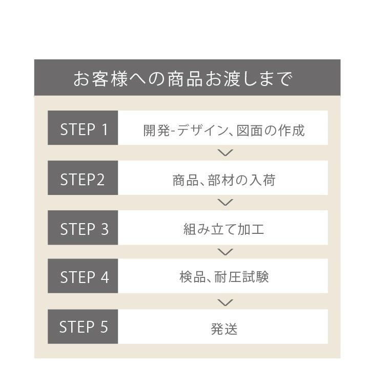 村上工作所 テーブルライト デスクライト フロアライト LED照明 北欧