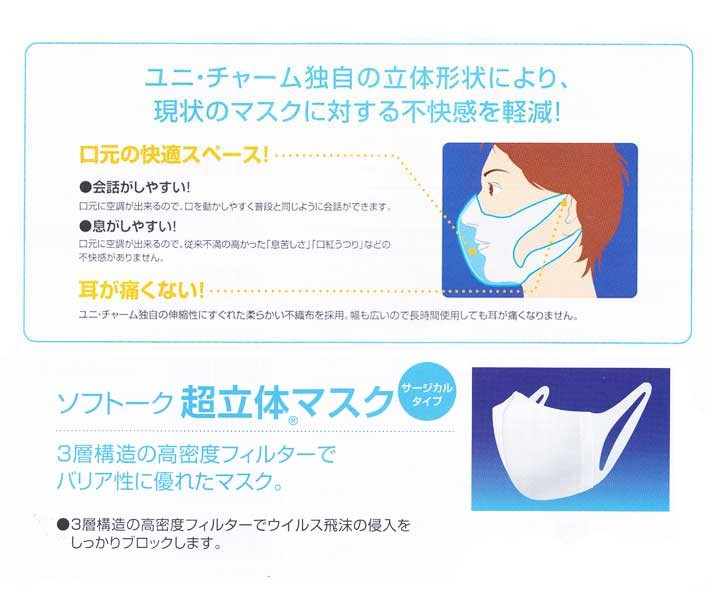 unicharm（ユニチャーム） ソフトーク超立体マスク サージカルタイプ