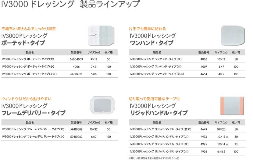 smith&nephew IV3000ドレッシング フレームデリバリー・タイプ 6×7ｃｍ