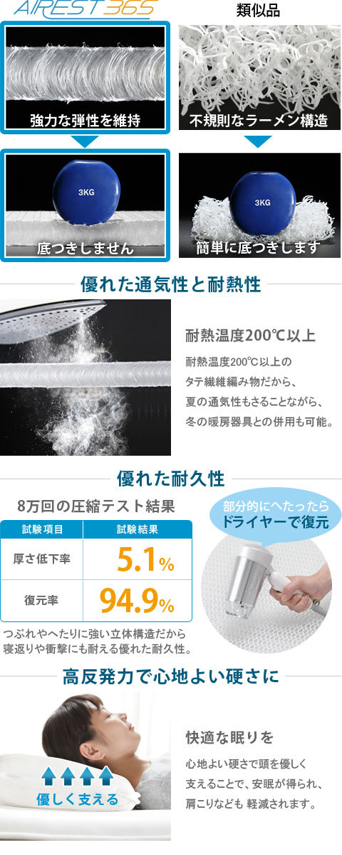 高反発 枕 洗える 日本製 新構造エアーマットレス ピロー 32×50cm