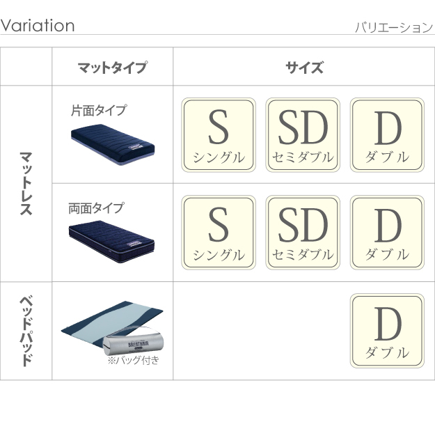 フランスベッド マットレス シングル ブレスエアー入りマットレス 両面