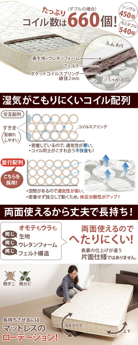 ポケットコイル スプリング マットレス ダブル マットレスのみ