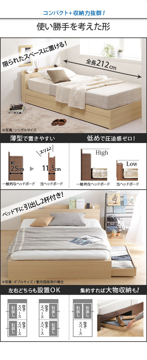 ベッドセット ベッドフレーム マットレス付き ダブル : うさぎ屋