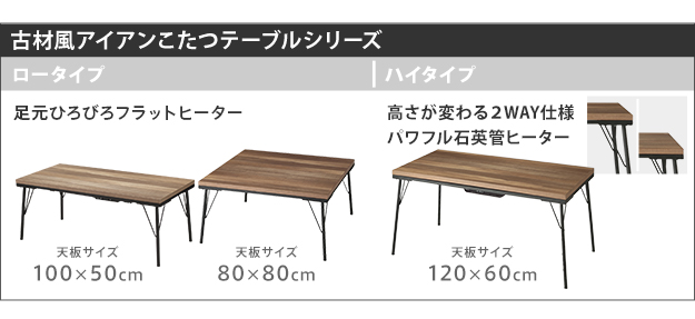 こたつ テーブル おしゃれ 古材風アイアンこたつテーブル-ブルックスクエア80x80cm ヘリンボーン織り掛布団 2点セット ブルックリン テレワーク 在宅ワーク i-4300016