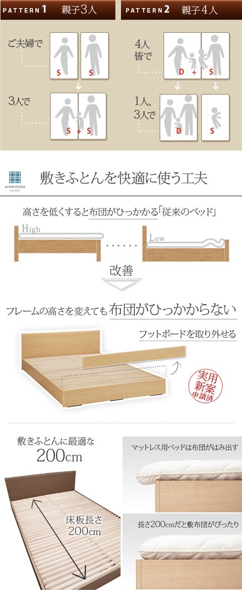 送料無料 i-5400008 ベッド すのこ 布団で快適！通気性2倍の「みやび