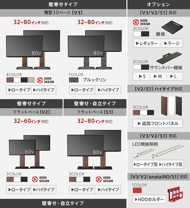 全品送料無料 テレビ台 Wallインテリアテレビスタンドv3 ブルックリン ロータイプ 32 80v対応 壁寄せテレビ台 ブラック ブルックリンスタイル Nyスタイル Equals イコールズ 絶賛レビュー続出