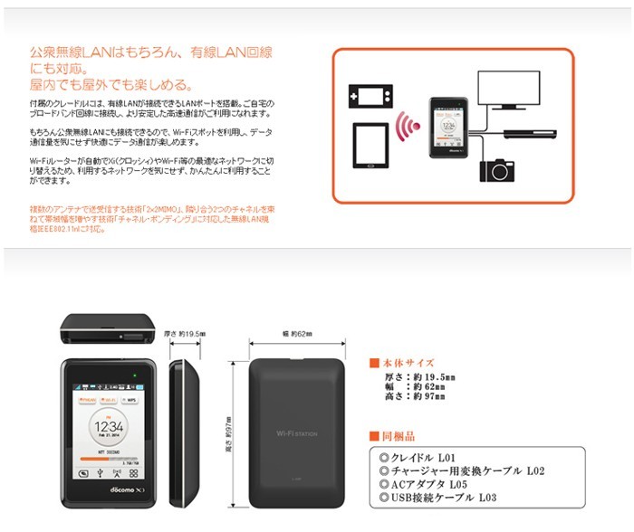 LGエレクトロニクス 【送料無料 中古美品】Wi-Fi STATION L-02F