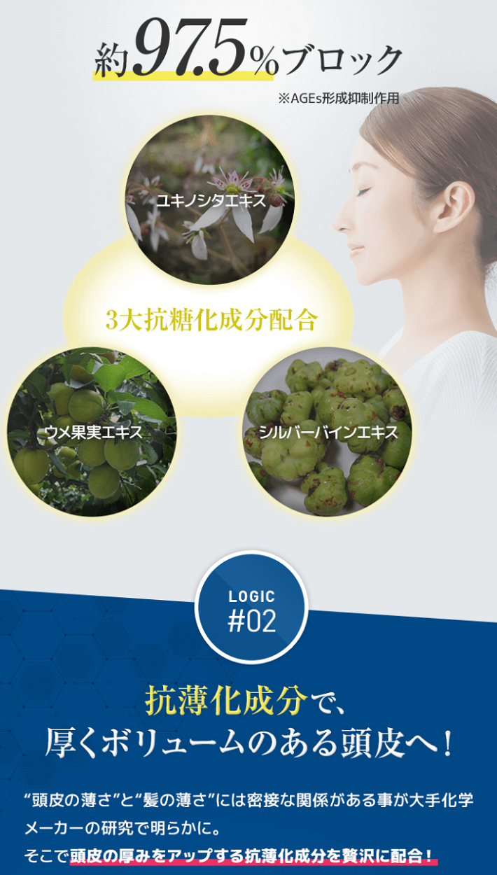 薄毛 白髪 対策 薬用 育毛剤 GROXIL ヘアトニック サプリ 医薬部外品 男女兼用 発毛剤 養毛剤 男性 用 女性用 抜け毛 予防 男性 女 性  50代 60代 グロキシル