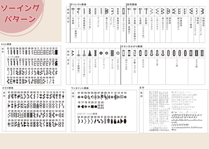 JUKI コンピューターミシン HZL-F600JP エクシードキルトスペシャル