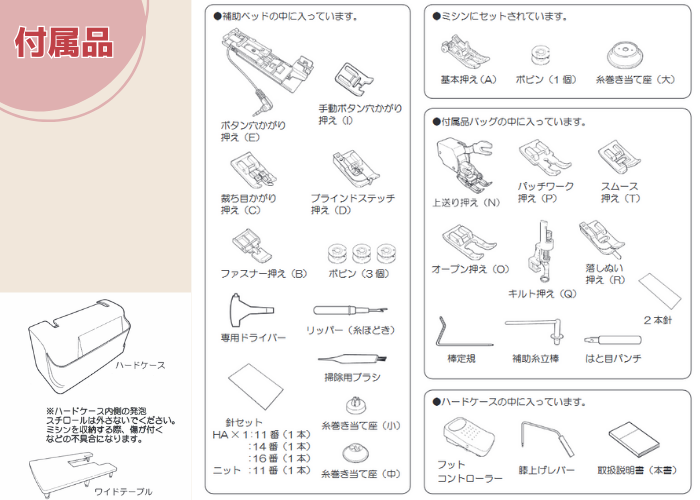JUKI コンピューターミシン HZL-F600JP エクシードキルトスペシャル