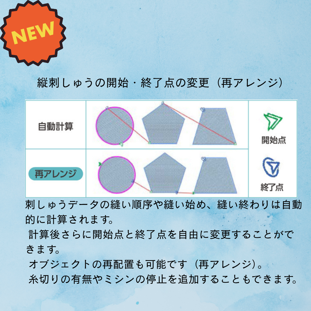 ジャノメ アーティスティックデジタイザー Artistic Digitizer JANOME 蛇の目