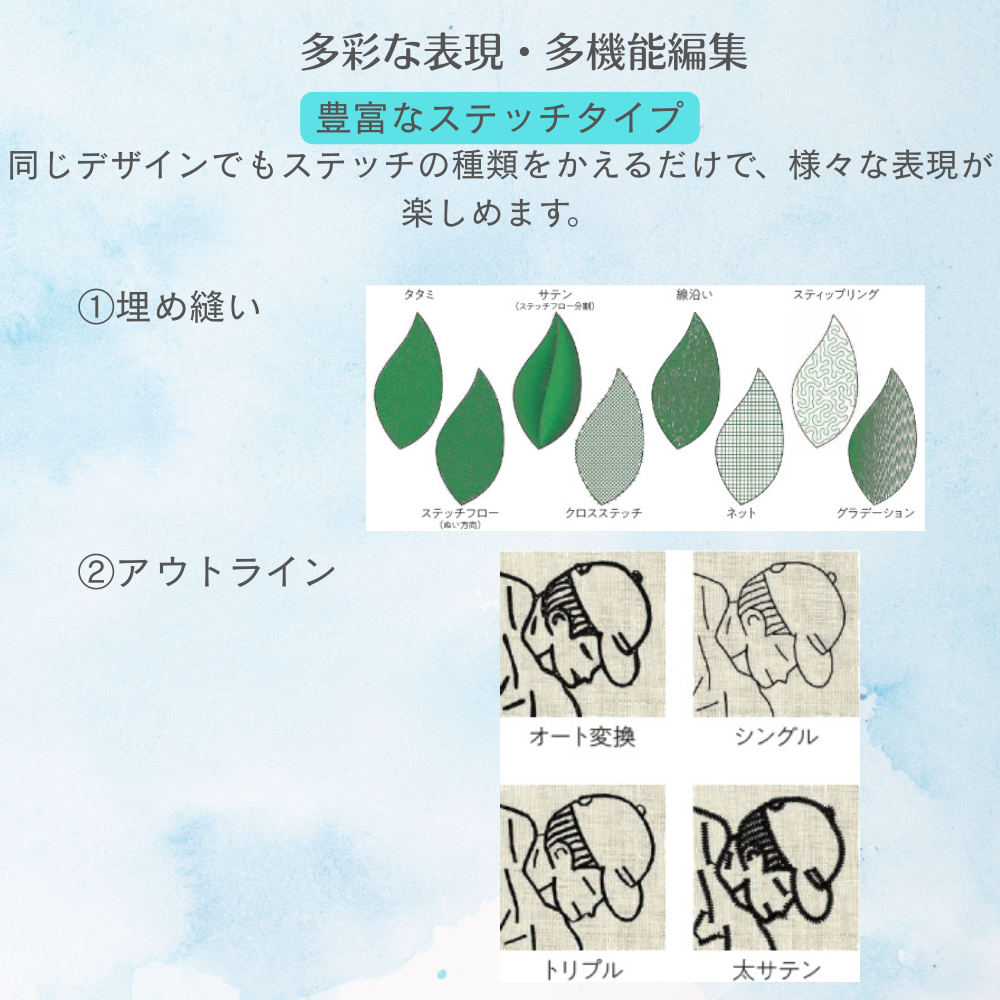 JANOME（ジャノメ） アーティスティックデジタイザー Ver.2.0 Artistic