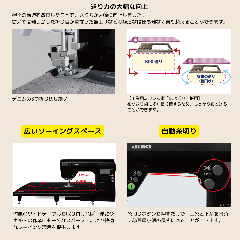 JUKI HZL-B700 コンピューターミシン