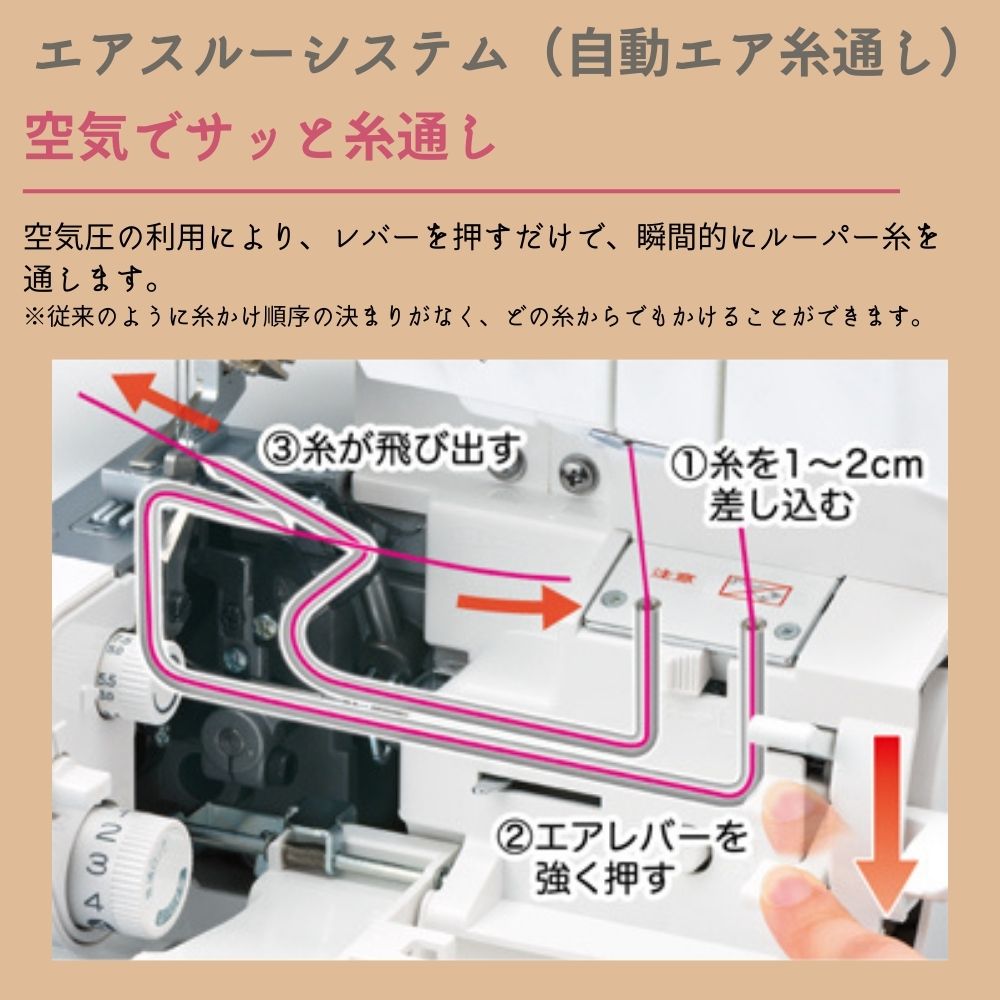 ロックミシン 衣縫人 ベビーロック JUKI ジューキ 本体 フットコントローラー ニット ニット用 日本製 ミシン針 2本針 4本糸  babylock bl501 ミシン : bl501 : あなたの街のミシン専門店創作工房 - 通販 - Yahoo!ショッピング