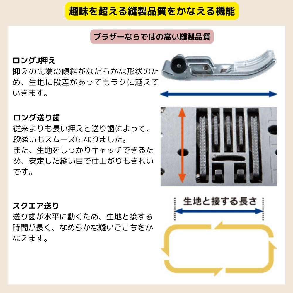 ブラザー 刺しゅうミシン CR2600W