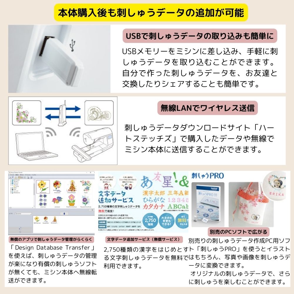 ブラザー 刺しゅうミシン ソレイユCRW