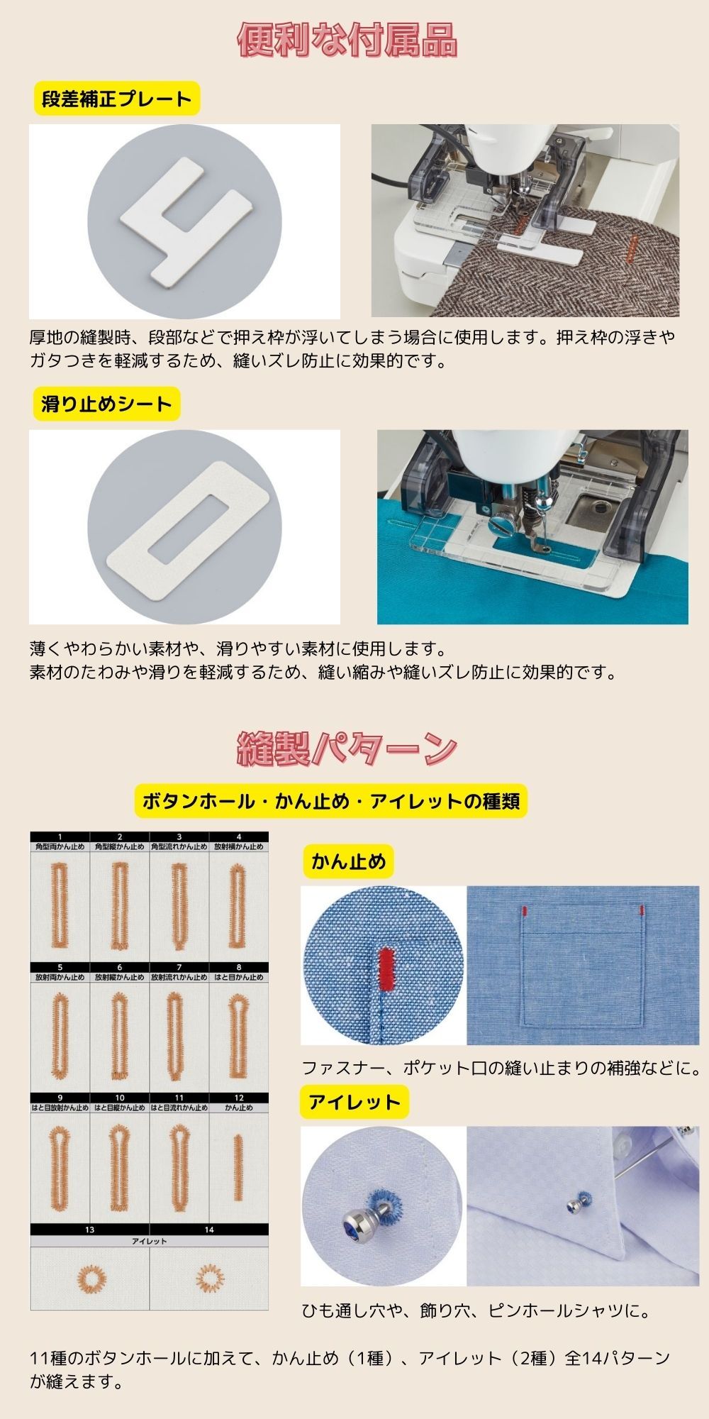 JUKI 職業用ミシン専用コンピュータ式ボタンホーラー EB-1