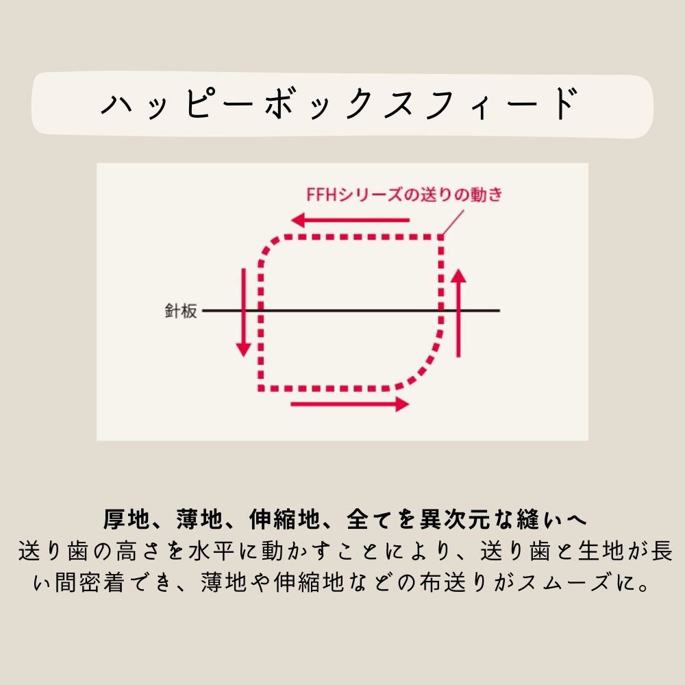 ミシン 本体 初心者 mycrie FFH-8000 FFH8000ミシン ハッピージャパン コンピューターミシン ミクリエ HappyJapan  5年保証 おすすめ 人気 簡単 文字縫い : ffh-8000 : あなたの街のミシン専門店創作工房 - 通販 - Yahoo!ショッピング