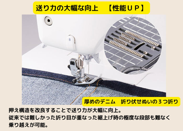 JUKI コンピューターミシン HZL-F400JP エクシードドレスメイク