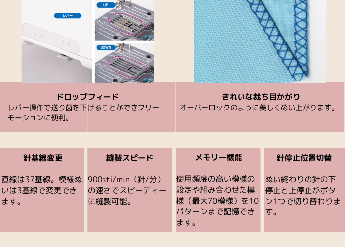 JUKI コンピューターミシン HZL-F400JP エクシードドレスメイク