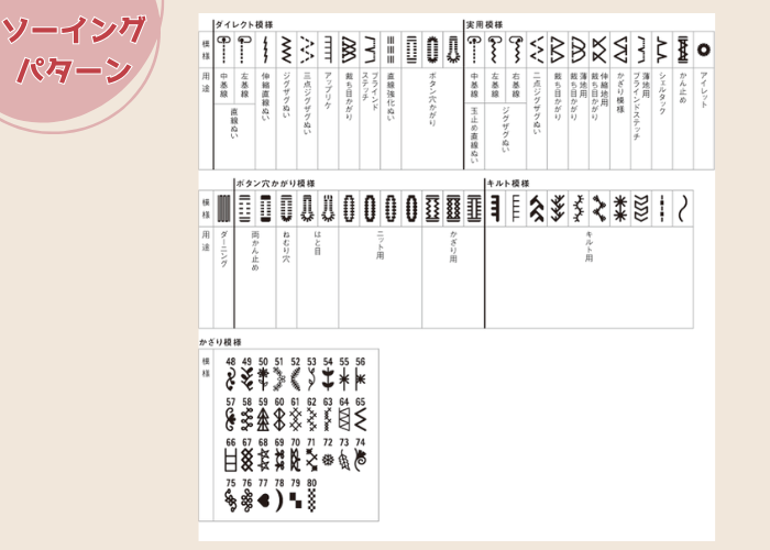 JUKI コンピューターミシン HZL-F400JP エクシードドレスメイク